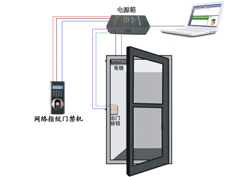 F7ָy<a href=http://www.cengw.cn/products/mjxt/ target=_blank class=infotextkey>T</a>ϵy(tng).jpg